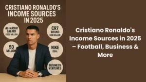 Cristiano Ronaldo's Income Sources in 2025